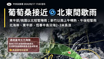 葡萄桑颱風動態：路徑圖、路徑預測、衛星雲圖、天氣影響一次看