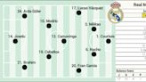 Alineación posible del Real Madrid en el partido de Liga contra el Granada hoy