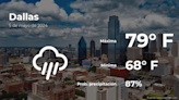 Pronóstico del clima en Dallas, Texas para este domingo 5 de mayo - La Opinión