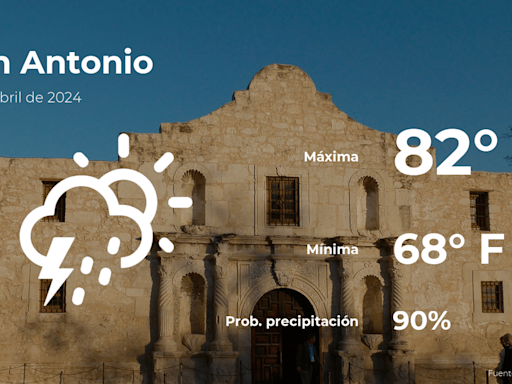 San Antonio, Texas: el tiempo para hoy domingo 28 de abril - La Opinión