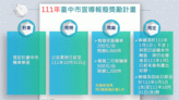 業者協助報廢老舊機車 中市府給獎勵