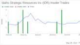Insider Sale at Idaho Strategic Resources Inc (IDR)