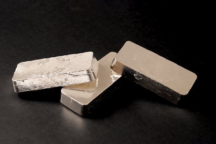 Silver Price Forecast: XAG/USD jumps to near $29 over Middle East woes, Fed policy in focus