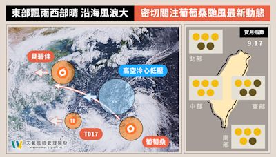 中秋節天氣如何？颱風葡萄桑會影響台灣嗎？一張圖看懂中秋節全台各地賞月指數