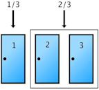 Monty Hall problem