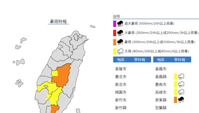 降雨趨緩 氣象署解除豪雨特報