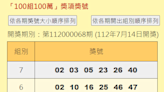 快訊/雙倍財富自由！大樂透新一期獎號開出 「端午加碼」最後13組獎號出爐