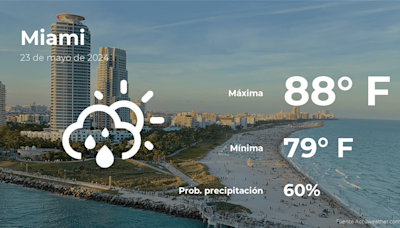 Miami: el tiempo para hoy jueves 23 de mayo - La Opinión