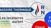 Passoires thermiques : la mauvaise idée du RN pour les locataires