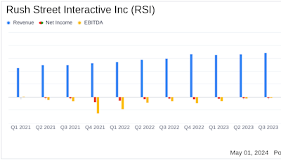 Rush Street Interactive Surpasses Revenue Expectations and Raises Full Year Guidance