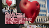 利益衝突Chubby Hearts｜九委員兩涉利益衝突 活動策展人為盛事基金委員 獲批780萬元公帑