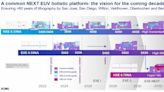 ASML rumored to charge up to $700 million per next-gen Hyper-NA EUV machine by 2030
