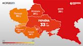 Ukraine rises in Corruption Perceptions Index