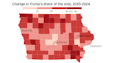 Turnout drops and voters get more conservative in Trump’s decisive Iowa victory