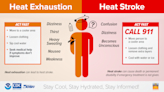 Heat stroke vs heat exhaustion: How to spot the difference and how to treat