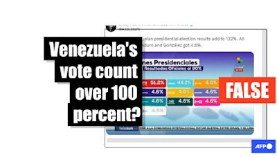 Misconstrued Venezuelan news broadcast fuels election misinformation
