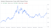 Decoding Antero Resources Corp (AR): A Strategic SWOT Insight