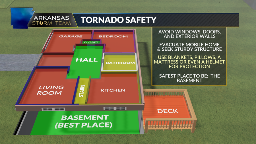 AST Weather Blog: Identifying your tornado safety plan in advance of incoming severe risks