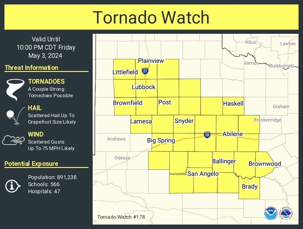 Storms bring threat of tornadoes, grapefruit-sized hail to 33 counties, Lubbock included