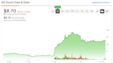 QuantumScape (NYSE:QS): Don’t Seek the EV Holy Grail with This Stock