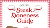 How to Cook Steak Perfectly, According to This Handy Doneness Chart