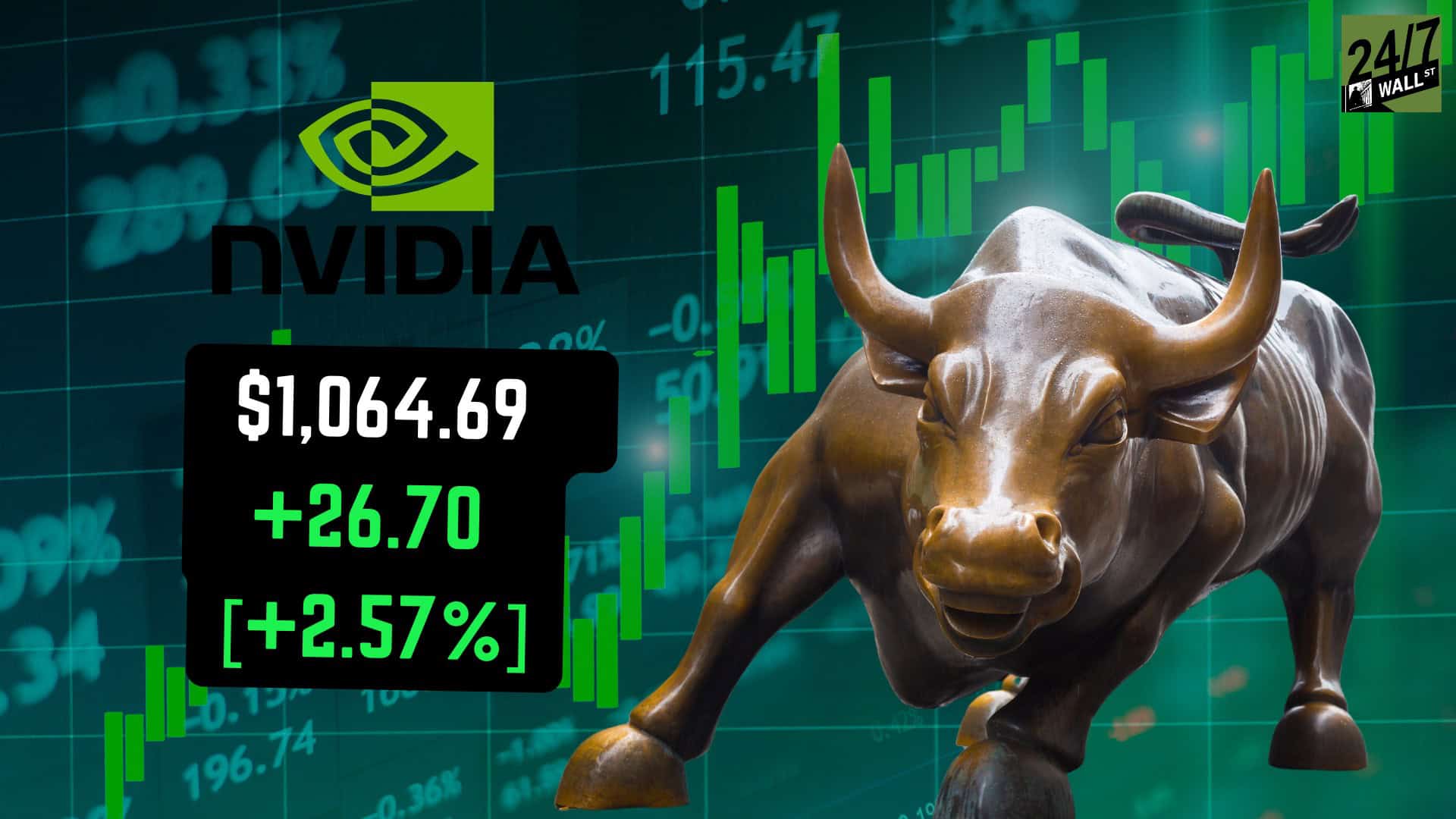 NVIDIA Announced a 10:1 Stock Split - Here's the Returns of Other Tech Giants After Stock Splits