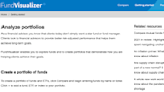 Portfolio Visualizer Tool Options for Financial Advisors