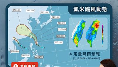 凱米襲「盧主播」上線！盧秀燕現身颱風資訊圖 37年前對比照曝