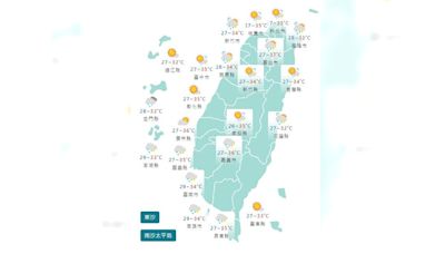 週末很濕熱！15縣市高溫36度 午後雷雨加劇