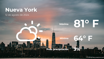 Clima de hoy en Nueva York para este lunes 12 de agosto - El Diario NY