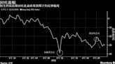 中國政協數字經濟專題協商會據悉下周將召開 百度等公司料與會