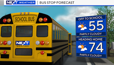 More sunshine Thursday before rain moves through Southeast Michigan