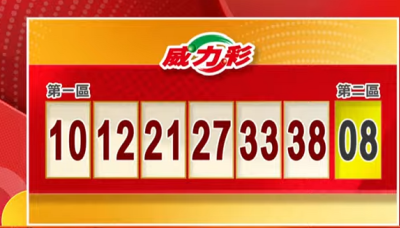 快來對獎！ 9/12威力彩、今彩539開獎啦