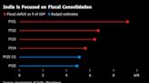 India’s Prudent Budget Fuels Bond Bulls’ Hopes for More Inflows