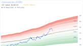 Insider Sale: Cencora Inc (COR) CEO Steven Collis Sells 10,755 Shares