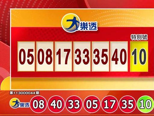 一夜致富看今晚！ 4/16大樂透、今彩539開獎囉