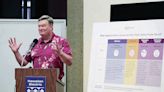 Hawaiian Electric lays out initial plan for wildfire prevention power shutoffs | Honolulu Star-Advertiser
