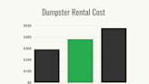 How Much Does Dumpster Rental Cost?