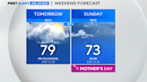 Storms possible Saturday, better chance Sunday in North Texas