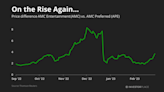 AMC Stock: The Convergence Trade With a Massive Wrinkle
