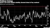 South African Markets Hostage to Embattled President’s Fate