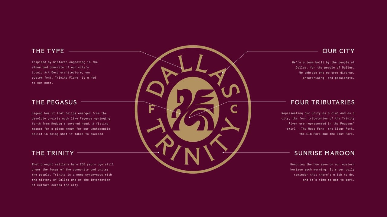 Dallas Trinity FC: New women's soccer team unveils name, logo