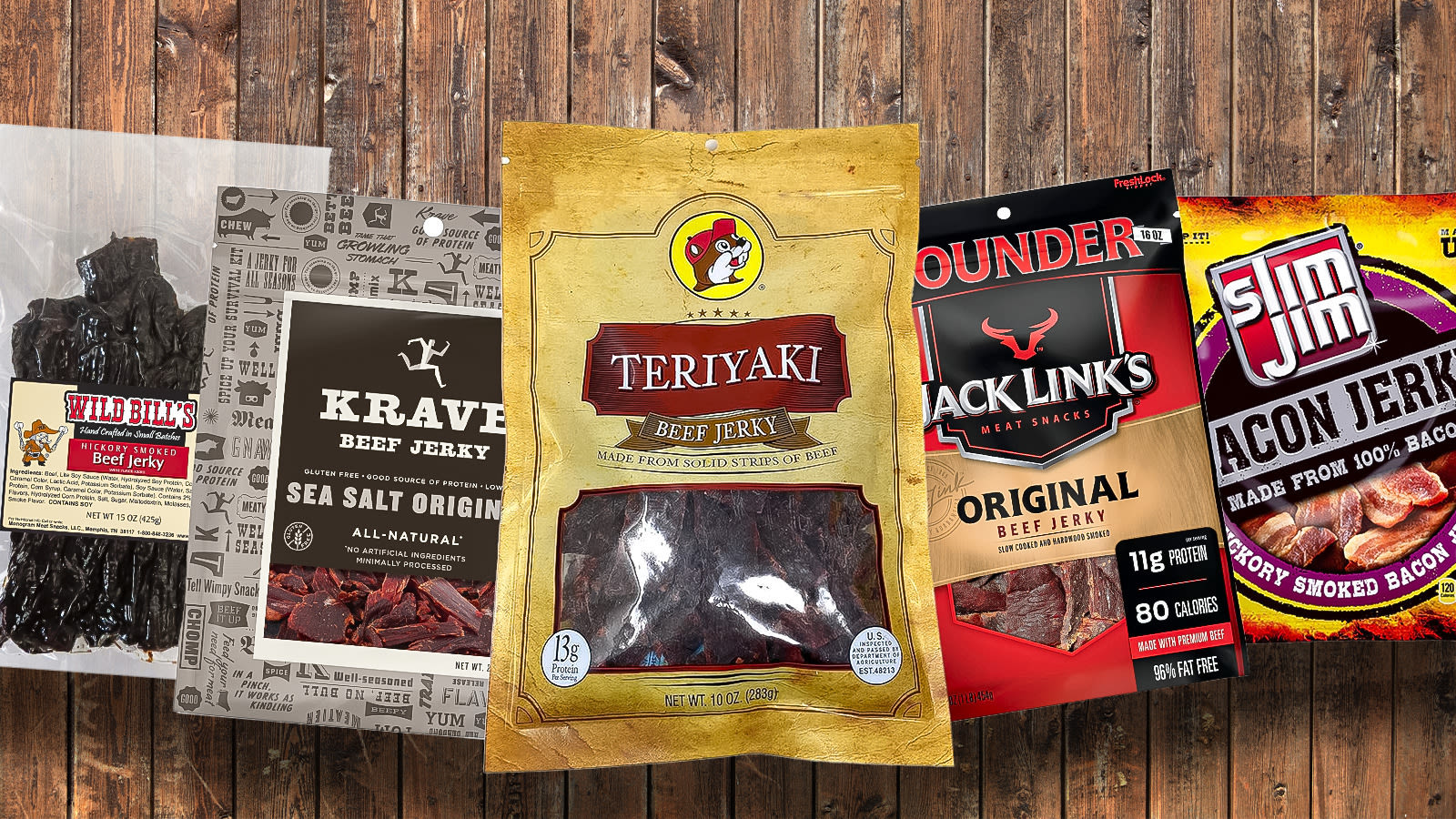 The 11 Unhealthiest Beef Jerky You Can Buy