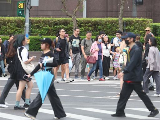 東北季風減弱轉暖熱 週末各地高溫上看30度