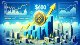 BNB Price Eyes $600 Milestone: Will Bulls Break The Barrier?