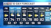 Alexa Minton’s Forecast | Tracking cooler conditions and a few showers for the weekend