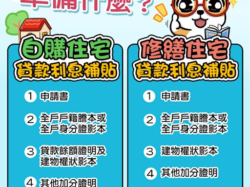 113年度住宅補貼8月起受理申請 弱勢評點加分請附文件