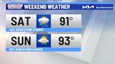 A few storms possible into the evening and this weekend