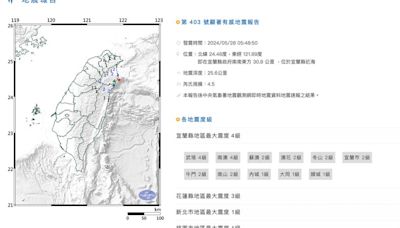 6縣市有感！宜蘭近海05：48規模4.5地震 最大震度4級