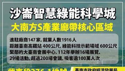 沙崙科學城聯外道紅花風鈴木盛開 多項招商陸續展開